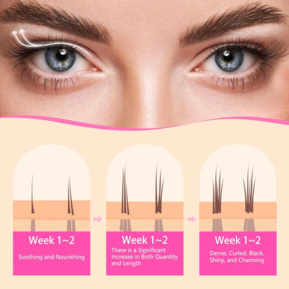Glamosoar Lash Serum – Eyelash Growth Serum for Fuller, Longer, Stronger Lashes (4ml) Avelisse