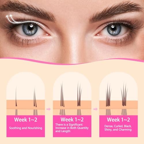Glamosoar Lash Serum – Eyelash Growth Serum for Fuller, Longer, Stronger Lashes (4ml) Avelisse