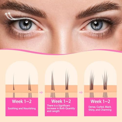 Glamosoar Lash Serum – Eyelash Growth Serum for Fuller, Longer, Stronger Lashes (4ml) Avelisse