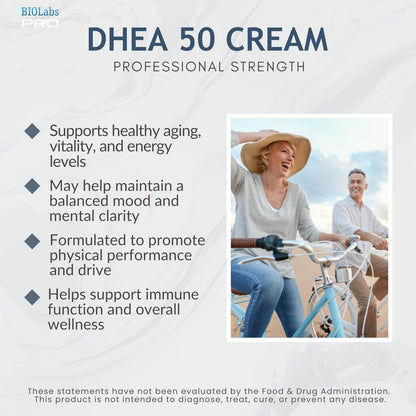 BIOLABS PRO DHEA Cream - Bioidentical Natural DHEA for Women or Men - 50mg Per Dose - Three Month Supply - Luxury Bottle - 3.6oz Avelisse