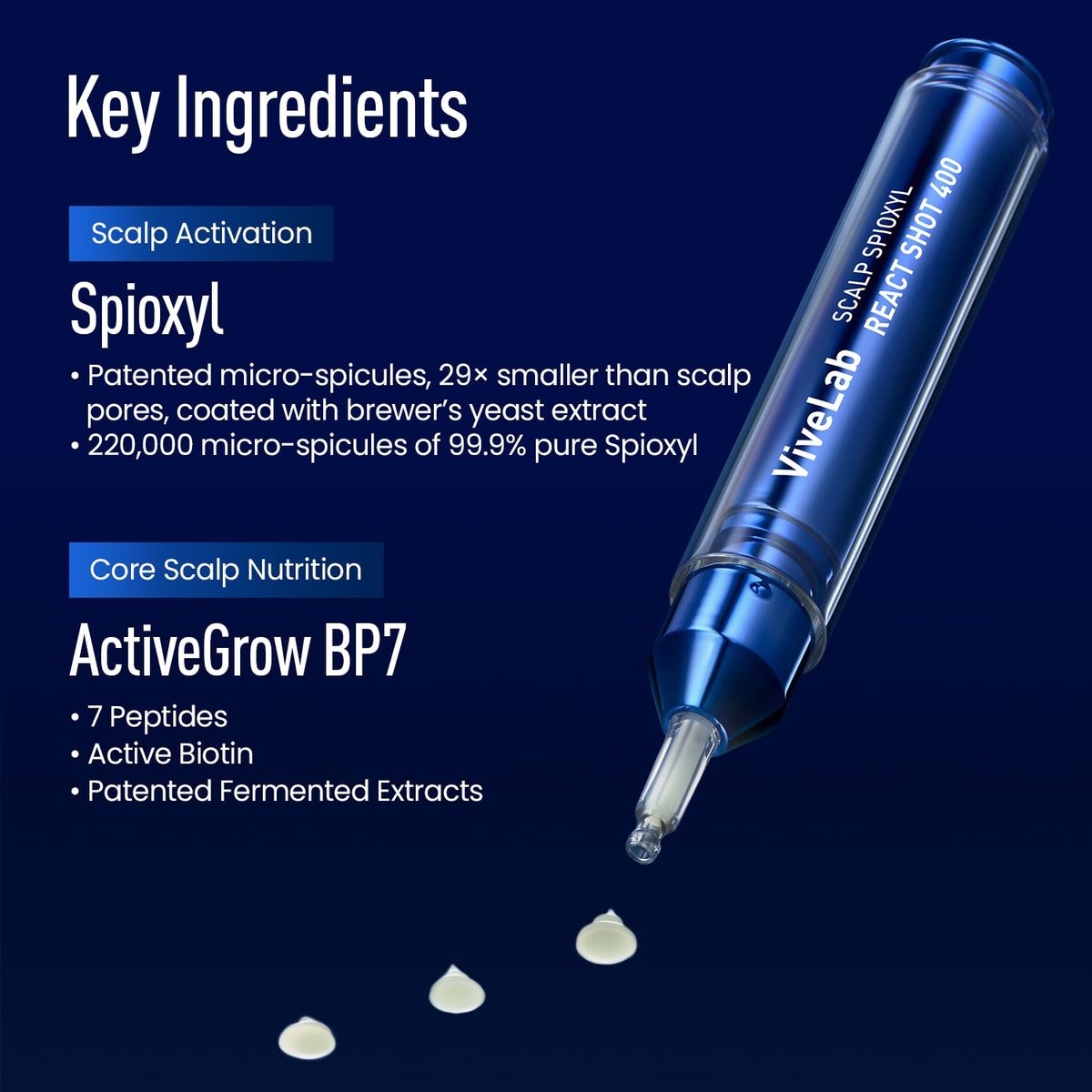 ViveLab Scalp Microneedle Serum – K-beauty Hair Growth & Scalp Treatment with Spioxyl™ 400 | Fills Hair Part Line, Strengthens Roots, Reduces Hair Thinning – 220,000 Microneedle Formula Avelisse