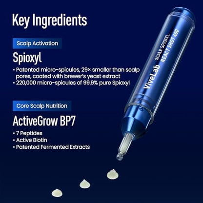 ViveLab Scalp Microneedle Serum – K-beauty Hair Growth & Scalp Treatment with Spioxyl™ 400 | Fills Hair Part Line, Strengthens Roots, Reduces Hair Thinning – 220,000 Microneedle Formula Avelisse
