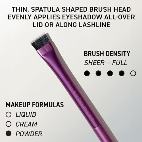 Real Techniques Big Blends Energy Brush + Dual-Sided Puff Kit – 6 Piece Face Makeup Brush & Puff Set for Foundation, Concealer, Powder & Blush, Travel Friendly, Cruelty-Free & Vegan - görsel 11