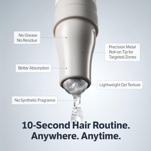 SUNGBOON EDITOR Deep Collagen Retinol Scalp Serum – Roll-On Hair Growth & Thickening Serum for Dry, Itchy Scalp – Korean Hair Care with Caffeine, Biotin & Rosemary (0.5 fl oz) Avelisse