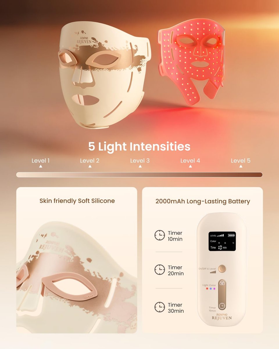 RENPHO 4D Red Light Therapy Mask for Face 2026 - 324 LEDs Full Face Coverage, Cordless LED Face Mask with 3 Light Modes, Birthday Gifts for Women Mom Wife, Home & Travel Use (Champagne Gold) Avelisse
