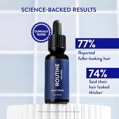 Routine Wellness Scalp Serum for Thinning Hair – Promotes Visibly Thicker, Fuller-Looking Hair – Lightweight, Science-Backed with Red Clover & Peptides – 30ml Avelisse
