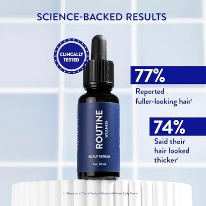 Routine Wellness Scalp Serum for Thinning Hair – Promotes Visibly Thicker, Fuller-Looking Hair – Lightweight, Science-Backed with Red Clover & Peptides – 30ml Avelisse