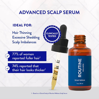 Routine Wellness Scalp Serum for Thinning Hair – Promotes Visibly Thicker, Fuller-Looking Hair – Lightweight, Science-Backed with Red Clover & Peptides – 30ml Avelisse