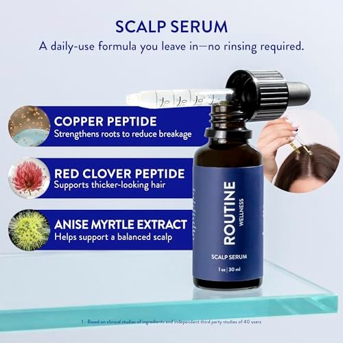 Routine Wellness Scalp Serum for Thinning Hair – Promotes Visibly Thicker, Fuller-Looking Hair – Lightweight, Science-Backed with Red Clover & Peptides – 30ml Avelisse