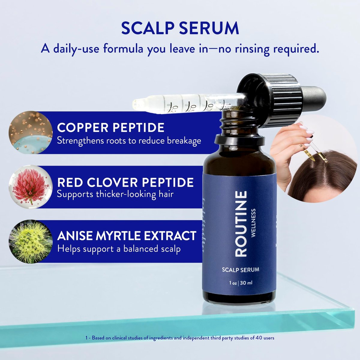 Routine Wellness Scalp Serum for Thinning Hair – Promotes Visibly Thicker, Fuller-Looking Hair – Lightweight, Science-Backed with Red Clover & Peptides – 30ml Avelisse
