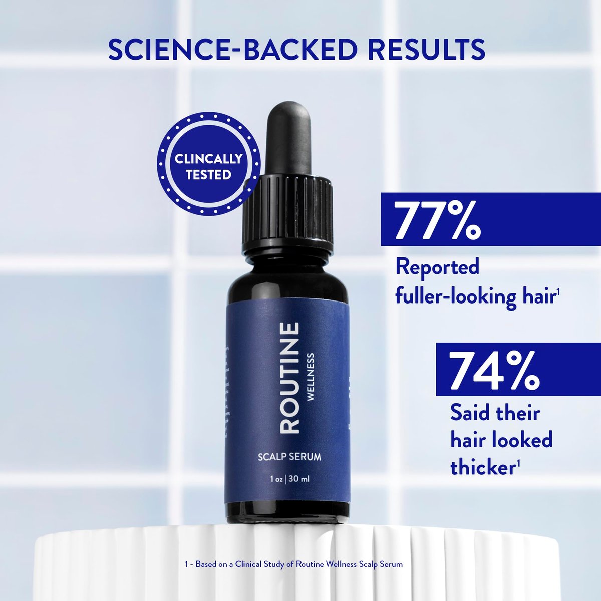 Routine Wellness Scalp Serum for Thinning Hair – Promotes Visibly Thicker, Fuller-Looking Hair – Lightweight, Science-Backed with Red Clover & Peptides – 30ml Avelisse