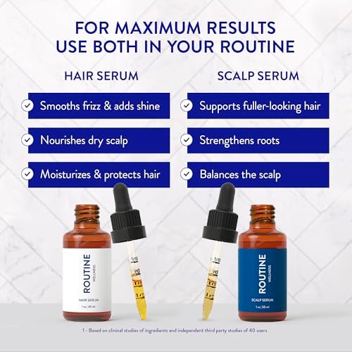 Routine Wellness Scalp Serum for Thinning Hair – Promotes Visibly Thicker, Fuller-Looking Hair – Lightweight, Science-Backed with Red Clover & Peptides – 30ml Avelisse