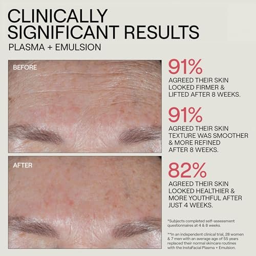 Dr. Diamond's Metacine InstaFacial Plasma Bioactive Growth Factor Serum - Bio-identical PRP Inspired Formula with Hyaluronic Acid & Peptides, Repair & Rejuvenation for Fine Lines & Wrinkles, 1 fl oz Avelisse