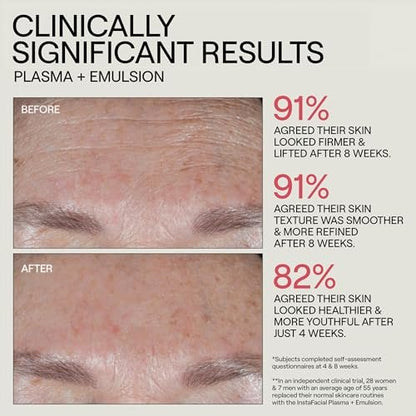 Dr. Diamond's Metacine InstaFacial Plasma Bioactive Growth Factor Serum - Bio-identical PRP Inspired Formula with Hyaluronic Acid & Peptides, Repair & Rejuvenation for Fine Lines & Wrinkles, 1 fl oz Avelisse