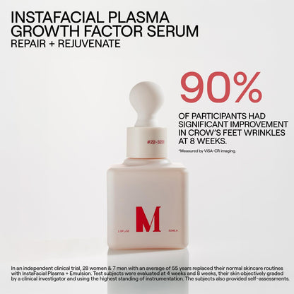 Dr. Diamond's Metacine InstaFacial Plasma Bioactive Growth Factor Serum - Bio-identical PRP Inspired Formula with Hyaluronic Acid & Peptides, Repair & Rejuvenation for Fine Lines & Wrinkles, 1 fl oz Avelisse