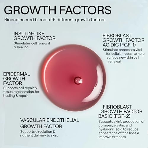 Dr. Diamond's Metacine InstaFacial Plasma Bioactive Growth Factor Serum - Bio-identical PRP Inspired Formula with Hyaluronic Acid & Peptides, Repair & Rejuvenation for Fine Lines & Wrinkles, 1 fl oz Avelisse