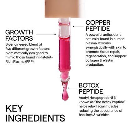 Dr. Diamond's Metacine InstaFacial Plasma Bioactive Growth Factor Serum - Bio-identical PRP Inspired Formula with Hyaluronic Acid & Peptides, Repair & Rejuvenation for Fine Lines & Wrinkles, 1 fl oz Avelisse