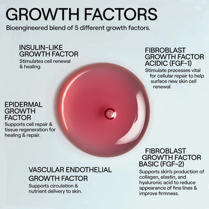 Dr. Diamond's Metacine InstaFacial Plasma Bioactive Growth Factor Serum - Bio-identical PRP Inspired Formula with Hyaluronic Acid & Peptides, Repair & Rejuvenation for Fine Lines & Wrinkles, 1 fl oz Avelisse