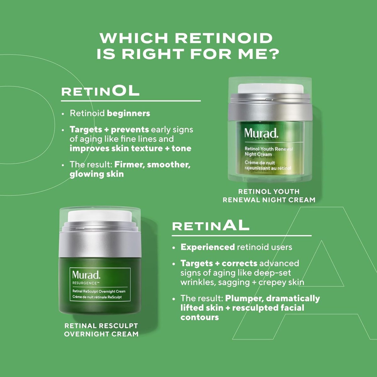 Murad Retinal ReSculpt Overnight Cream – Anti-Aging Face & Neck Cream with Encapsulated Retinal & NAD+ – Firms, Lifts & Hydrates – 1.7 Fl Oz Avelisse