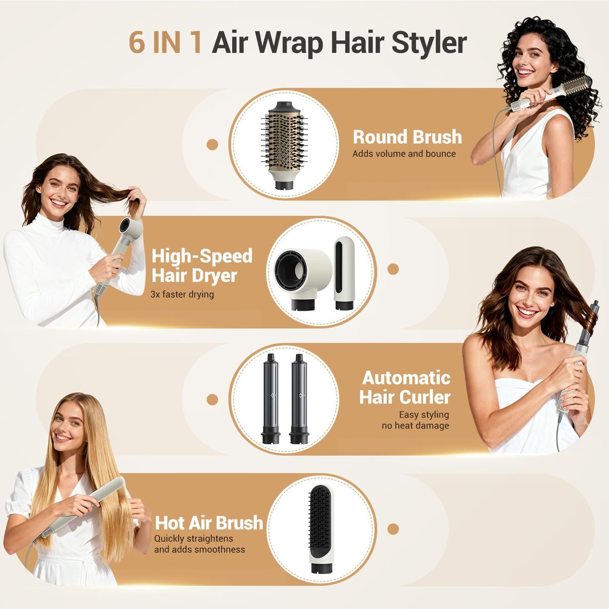 6-in-1 High Speed Ionic Hair Styler with Auto-Wrap Curlers, Blow Dryer Oval Brush & Volumizer – Fast Drying, Curling, Smoothing & Volume (Pearl White) Avelisse