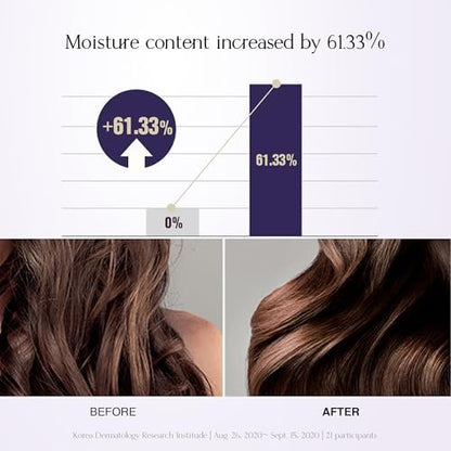 podoclos Silk Touch Essence | Lightweight Hair Oil Serum for Repair & Shine, Dermatologically Tested, with GREENOL® Botanical Complex, Made in Korea | 2.87 fl oz