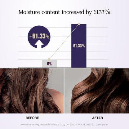 podoclos Silk Touch Essence | Lightweight Hair Oil Serum for Repair & Shine, Dermatologically Tested, with GREENOL® Botanical Complex, Made in Korea | 2.87 fl oz