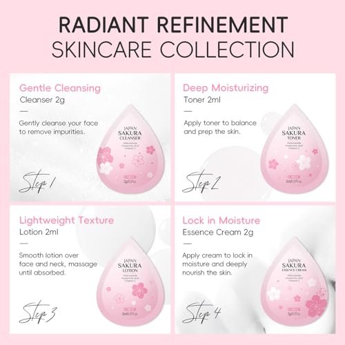 Sakura Travel Skincare Sets - 60pcs Mini Travel Skin Care Kit with Cleanser, Toner, Lotion, Serum, Cream, Sleeping Mask Avelisse