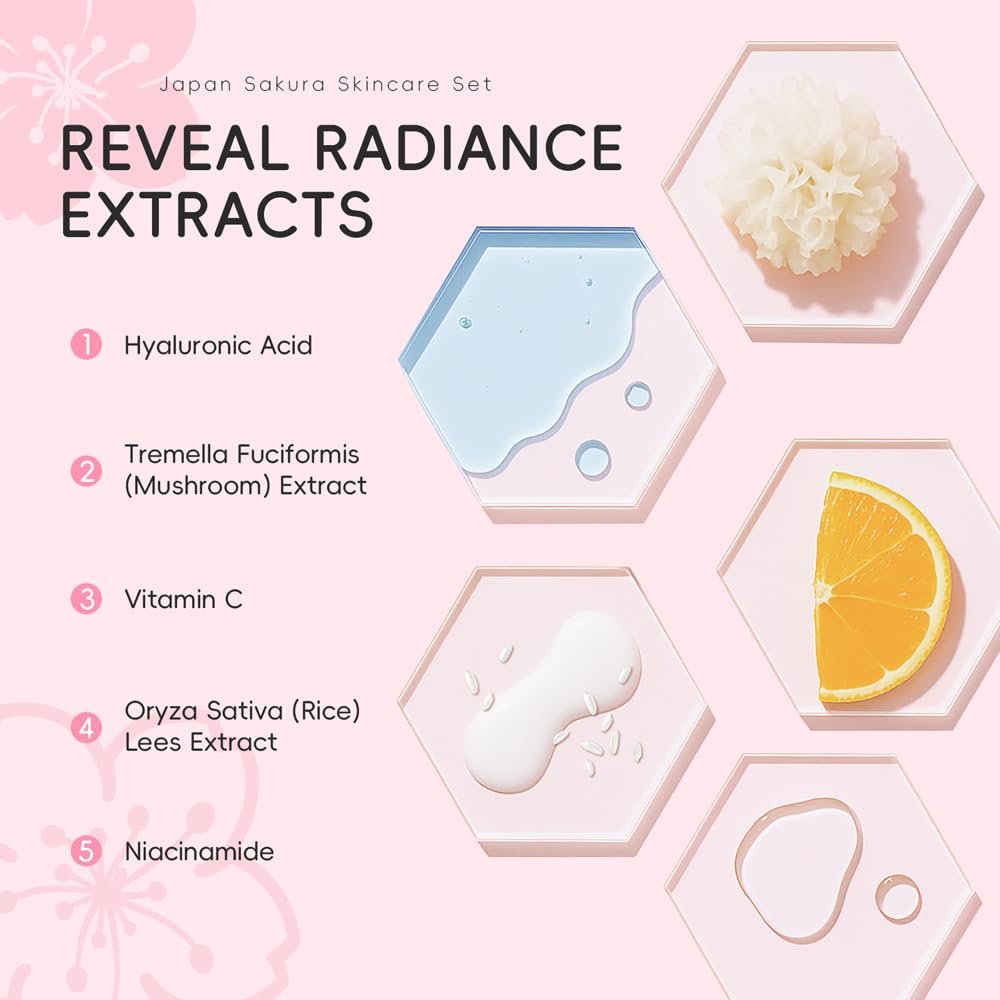Sakura Travel Skincare Sets - 60pcs Mini Travel Skin Care Kit with Cleanser, Toner, Lotion, Serum, Cream, Sleeping Mask Avelisse