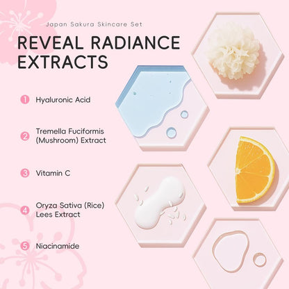 Sakura Travel Skincare Sets - 60pcs Mini Travel Skin Care Kit with Cleanser, Toner, Lotion, Serum, Cream, Sleeping Mask Avelisse