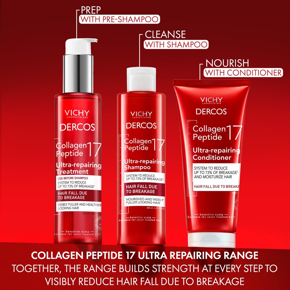 Dercos Collagen Peptide 17 Ultra-Repairing Conditioner, 200ml - Anti Hair Fall & Bond Repair for Damaged Weak Hair - görsel 9