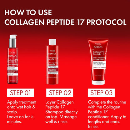 Dercos Collagen Peptide 17 Ultra-Repairing Conditioner, 200ml - Anti Hair Fall & Bond Repair for Damaged Weak Hair