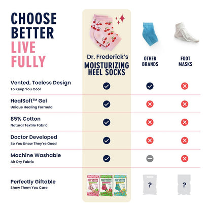 Dr. Frederick's Original Moisturizing Heel Socks for Dry Cracked Heels Treatment - 3 Pairs - Infused with Coconut Oil and Mango Butter - Summer Print Avelisse