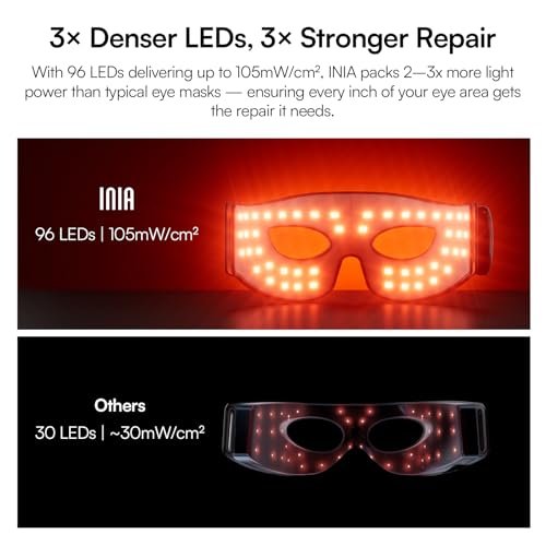INIA Red Light Therapy Eye Mask for Under Eye Rejuvenation - Reduces Dark Circles, Wrinkles, Forehead Lines & Crow's Feet Avelisse