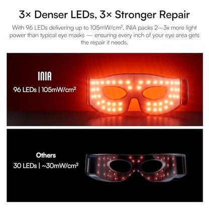 INIA Red Light Therapy Eye Mask for Under Eye Rejuvenation - Reduces Dark Circles, Wrinkles, Forehead Lines & Crow's Feet Avelisse