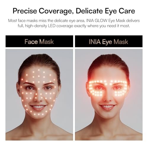 INIA Red Light Therapy Eye Mask for Under Eye Rejuvenation - Reduces Dark Circles, Wrinkles, Forehead Lines & Crow's Feet Avelisse