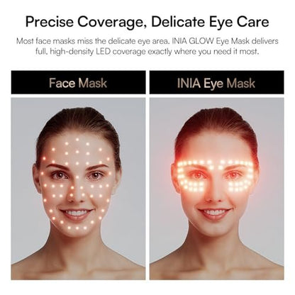 INIA Red Light Therapy Eye Mask for Under Eye Rejuvenation - Reduces Dark Circles, Wrinkles, Forehead Lines & Crow's Feet Avelisse