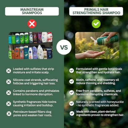 PRIMALS Hair Strengthening Shampoo - Caffeine, Biotin, Raw Honey, Rosemary Oil - Anti Hair Thinning - Natural Ingredients - Zero Artificial Fragrances, Sulfates, Parabens, or Dyes - 13.5 Fl Oz Avelisse