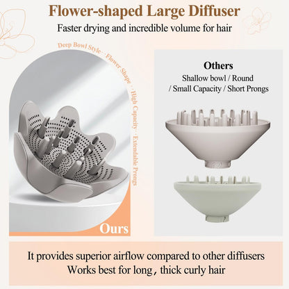 FABMIRA Curl-Defining Diffuser Attachment for Shark FlexStyle – Adjustable Prongs Diffuser for Curly and Coily Hair, Reduces Frizz, Defines Curls, Lifts Roots (Stone) Avelisse