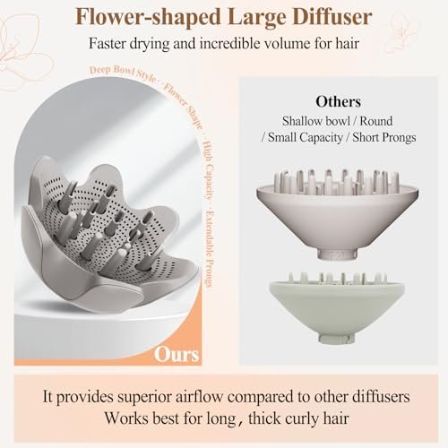 FABMIRA Curl-Defining Diffuser Attachment for Shark FlexStyle – Adjustable Prongs Diffuser for Curly and Coily Hair, Reduces Frizz, Defines Curls, Lifts Roots (Stone) Avelisse
