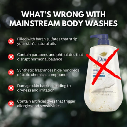 PRIMALS Natural Body Wash - Aloe Vera, Raw Honey, Green Tea - 13.5 Fl Oz - Sulfate-Free, Paraben-Free, Dye-Free Avelisse