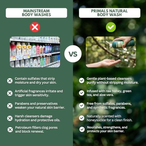 PRIMALS Natural Body Wash - Aloe Vera, Raw Honey, Green Tea - 13.5 Fl Oz - Sulfate-Free, Paraben-Free, Dye-Free Avelisse