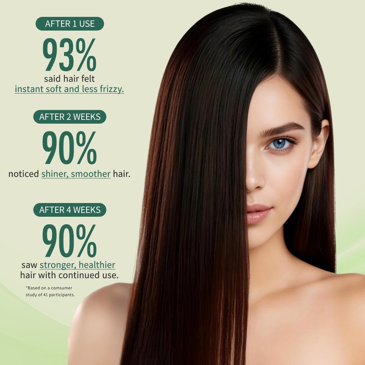 Amifiy Keratin Hair Mask - Deep Conditioning Treatment for Dry & Damaged Hair, Anti-Frizz, Intensive Hydrating & Repairing, 8 Fl Oz - görsel 15