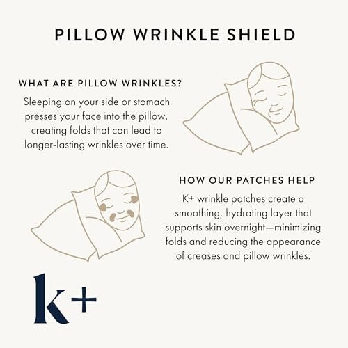 KPLUS K+ Overnight Wrinkle Patches for Forehead, Crow’s Feet & Smile Lines – 60 Count with Hyaluronic Acid, Peptides & Adenosine Avelisse
