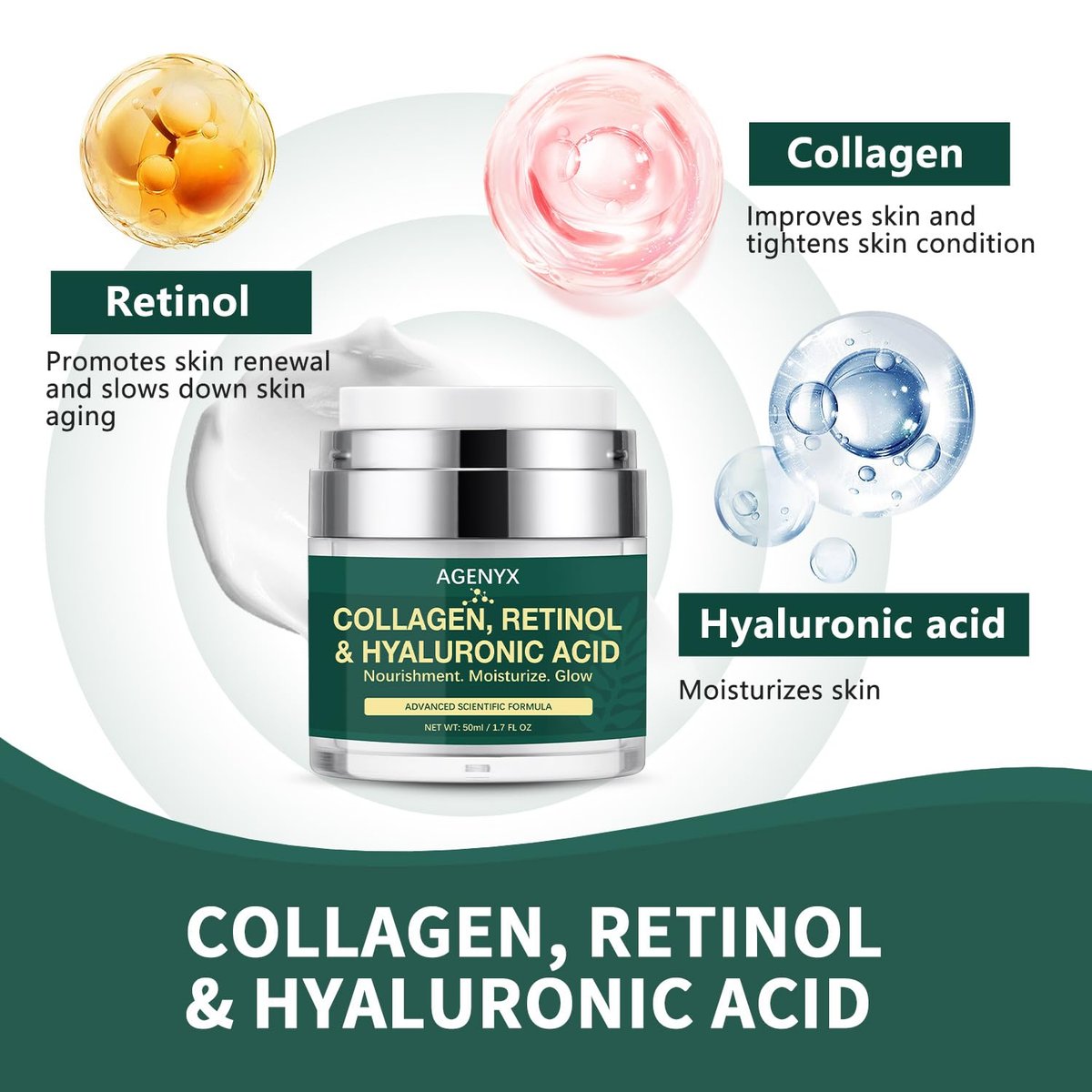 Agenyx Retinol Cream Face Moisturizer with Collagen & Hyaluronic Acid - Anti Aging Wrinkle Repair Night Cream for Women & Men, 1.7 oz - görsel 4