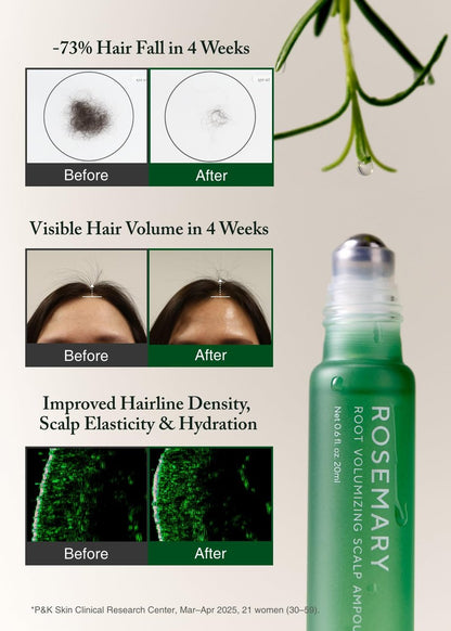 AROMATICA Rosemary Root Volumizing Scalp Serum – Korean Hair Growth Serum with Caffeine & Rosemary Oil, Cooling Roll-On, Sulfate-Free, 0.67 oz Avelisse