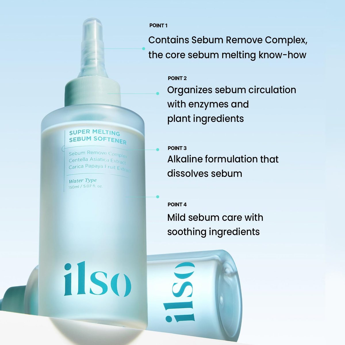 ilso Super Melting Sebum Softener – Pore Cleansing Solution with 40 Skin Wrap Cotton Pads, 5.29 fl oz, Korean Skincare for Blackheads & Sebum Avelisse