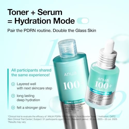 Anua PDRN 100 Hyaluronic Acid Booster Toner – Hydrating Face Toner for Dry Skin with Salmon DNA & Collagen, Glass Skin Glow, Daily Moisturizing Toner, Korean Skincare, 8.45 fl oz Avelisse