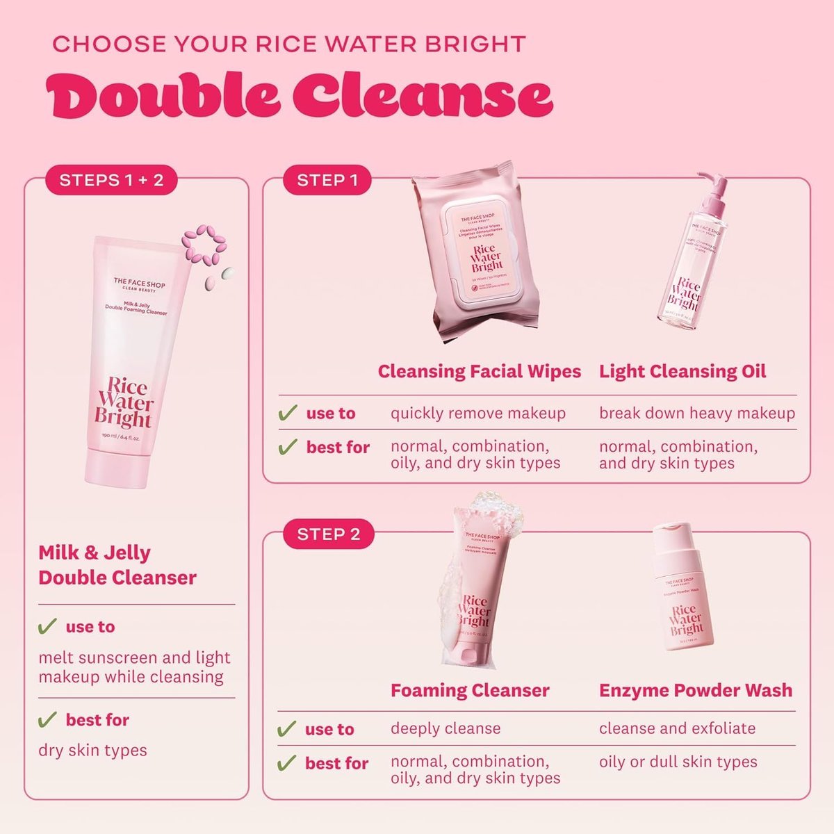 THE FACE SHOP Rice Water Bright Milk & Jelly Double Cleanser - 2-in-1 Makeup Remover & Face Wash, Hydrating, Moisturizing, Vegan, 6.4 fl. oz. Avelisse