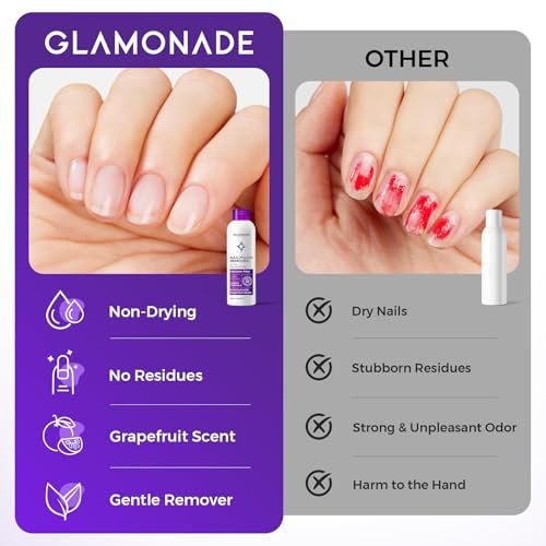 Glamonade Non-Acetone Nail Polish Remover – Gentle & Nourishing, Fast-Acting, Grapefruit Scent, 6 Fl Oz - görsel 14