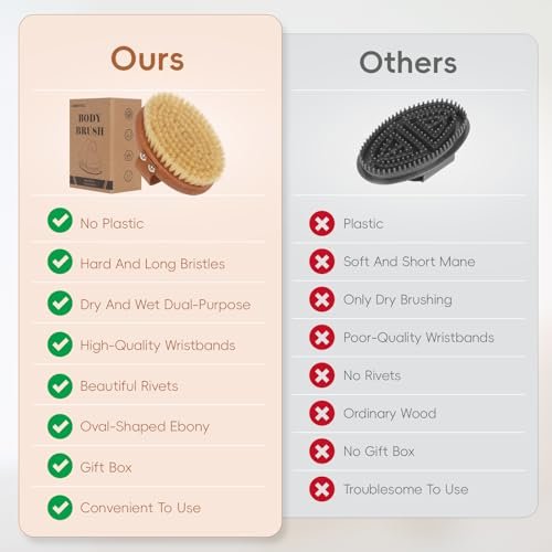 DEBETOOL Dry Brushing Body Brush – Natural Boar Bristle Body Brush for Lymphatic Drainage, Cellulite & Circulation (Medium Hardness, Wooden Handle) - görsel 10